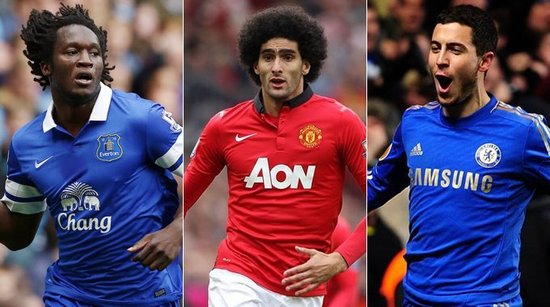 化学反应 化学反应