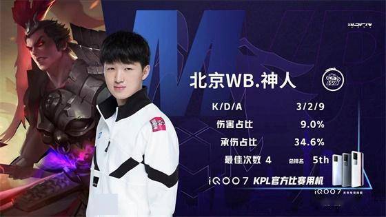 当代发展的 当代发展的