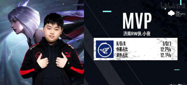 正面视角 正面视角